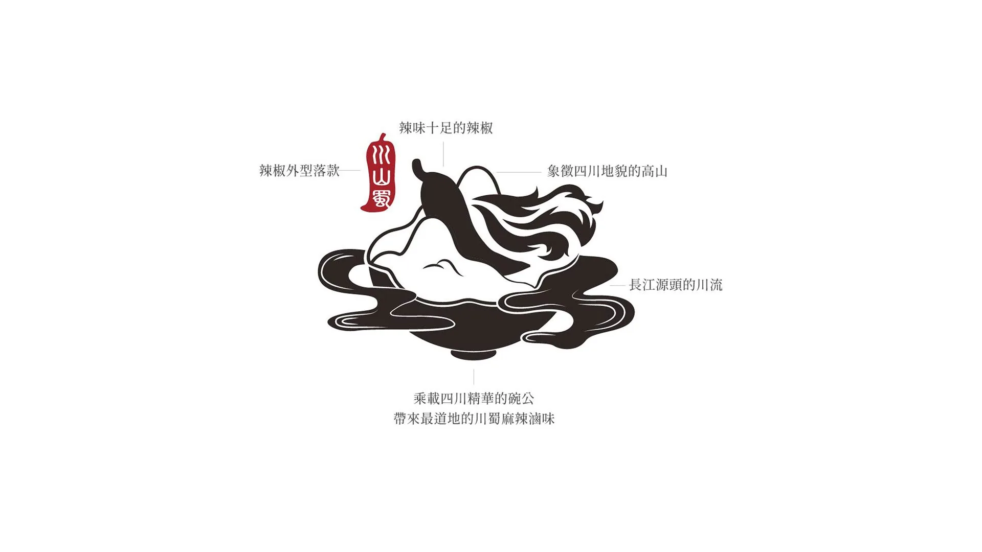 Chuan Shan Shu 04