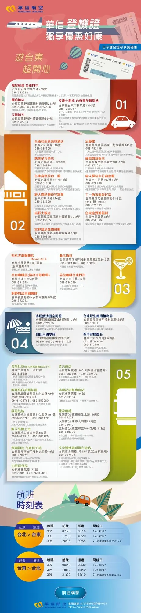 Mandarin 13