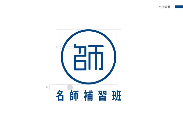名師補習班 MEANSCPA 視覺案例 03