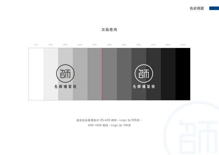 名師補習班 MEANSCPA 視覺案例 09