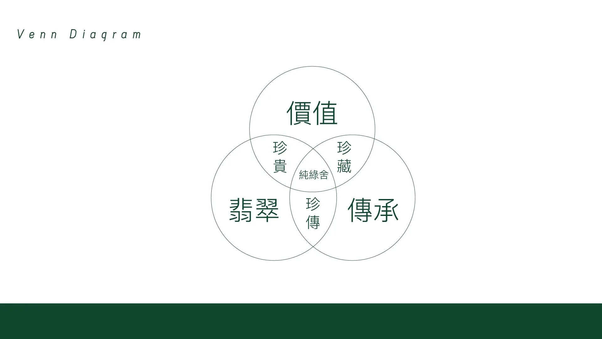 PURE JADE 03
