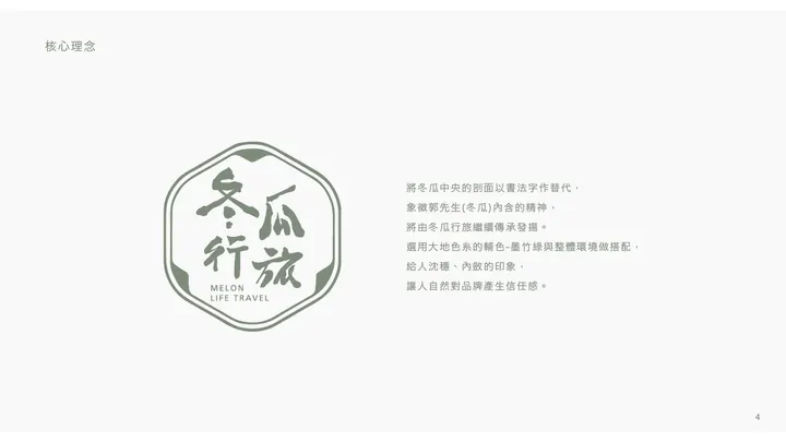 冬瓜行旅 MELON LIFE TRAVEL 視覺案例 02