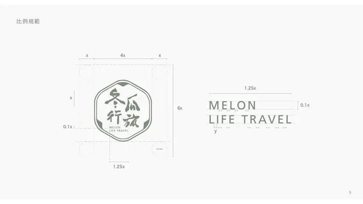 冬瓜行旅 MELON LIFE TRAVEL 視覺案例 03