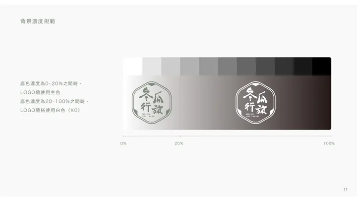 冬瓜行旅 MELON LIFE TRAVEL 視覺案例 08